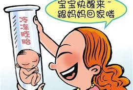 生殖医学科